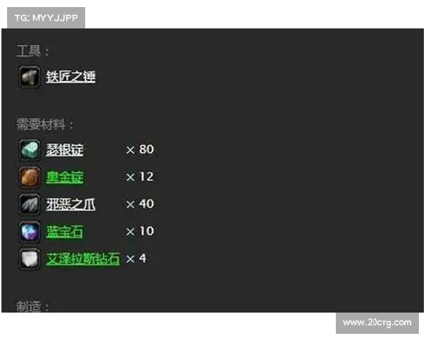 魔兽世界8.3：装备与等级全面提升